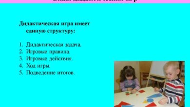 Photo of Развитие речи у детей: игры и упражнения