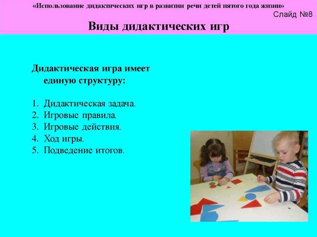 Фото 23 — Развитие речи у детей: игры и упражнения